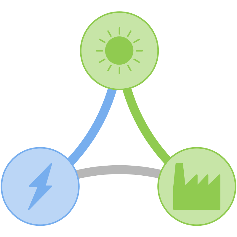 Smart Sun System